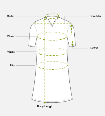 Women’s Dress Size Chart