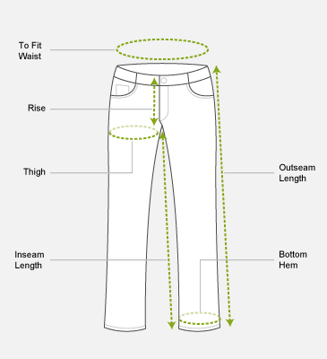 Women’s Jeans And Jeggings Size Chart